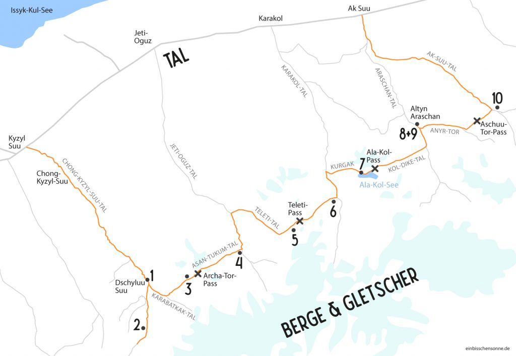 Karte der Terskej-Alatau-Traverse